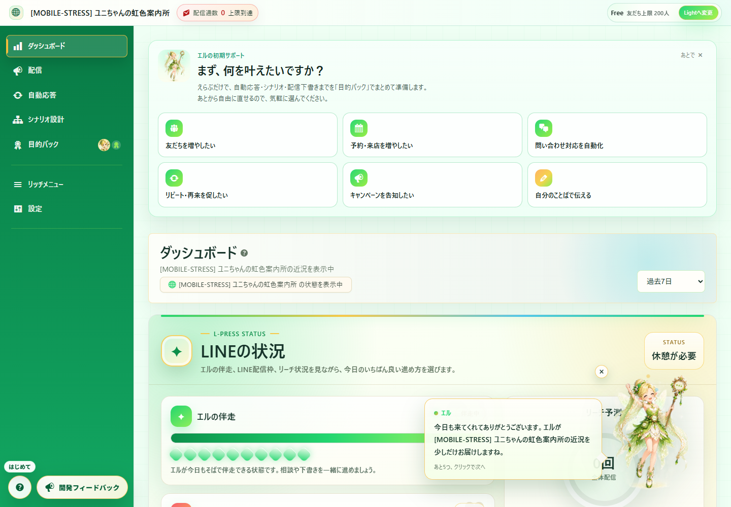 L-Press Cloudのダッシュボード全体