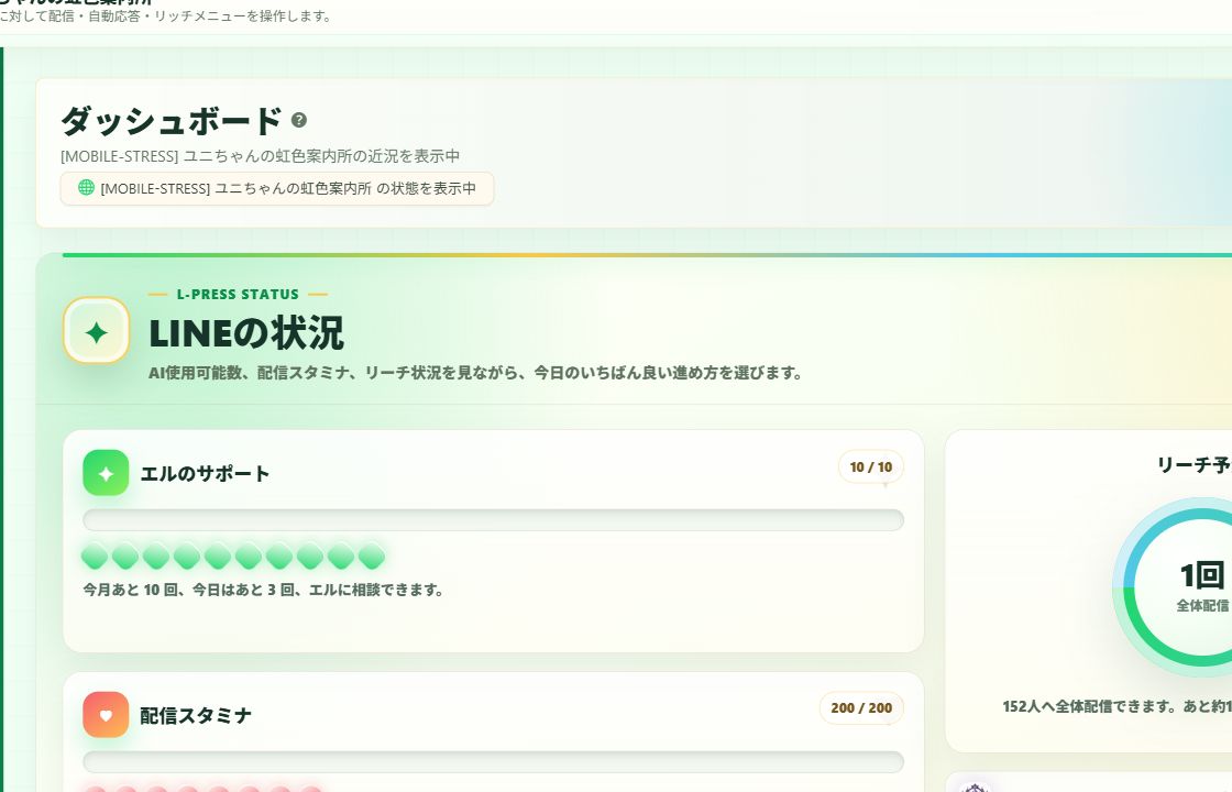L-Press Cloudのダッシュボード画面
